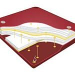 watermatras mesamoll poseidon p