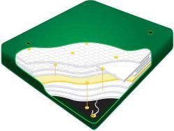 watermatras lunalife