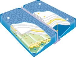 watermatras poseidon ultramax