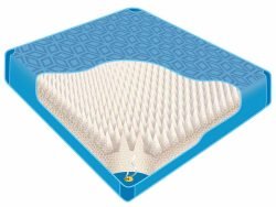 watermatras poseidon p2000